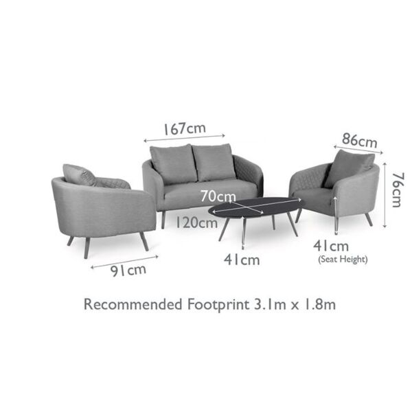 Product Footprint Illustration