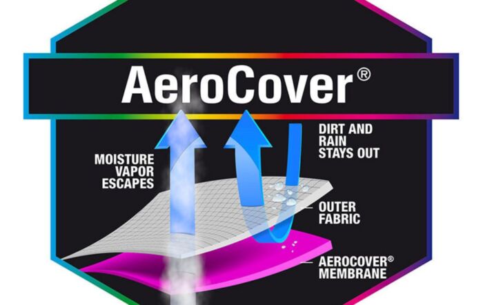 AeroCover Garden Set Rectangular W220 x D190 x 85cm High
