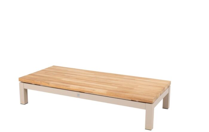 4 Seasons Outdoor Capitol Lounge Set