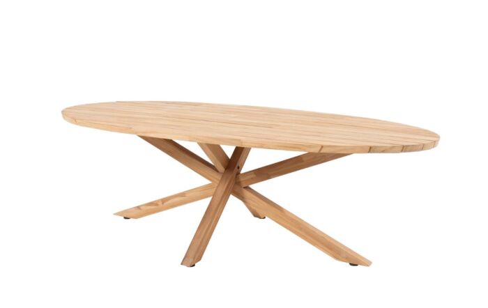4 Seasons Outdoor Garden Prado 240 X 115 Elliptical Table With Teak Legs